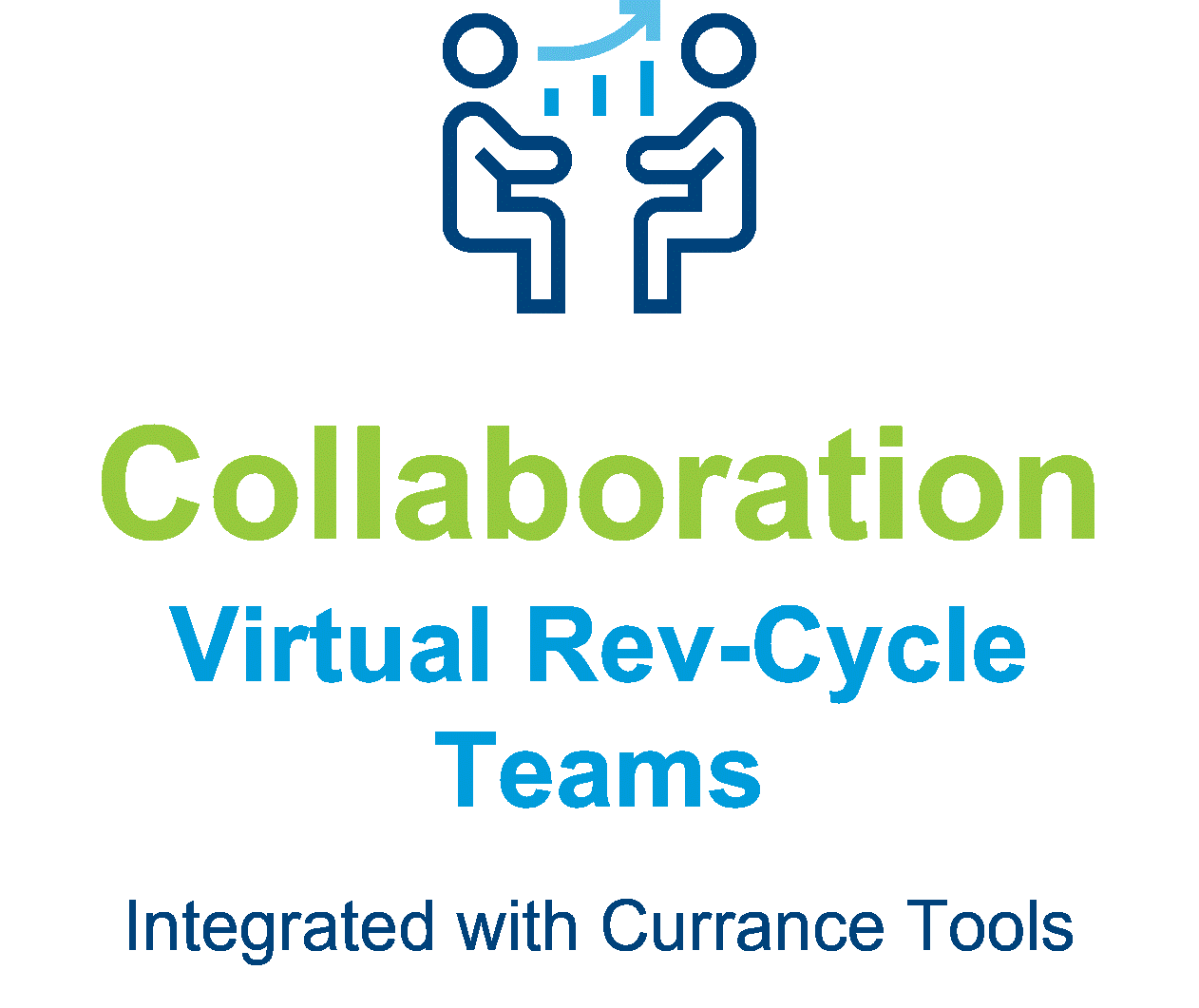 Collaboration